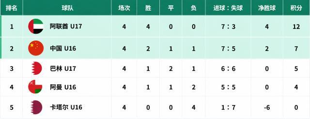 365英国上市公司介绍图片