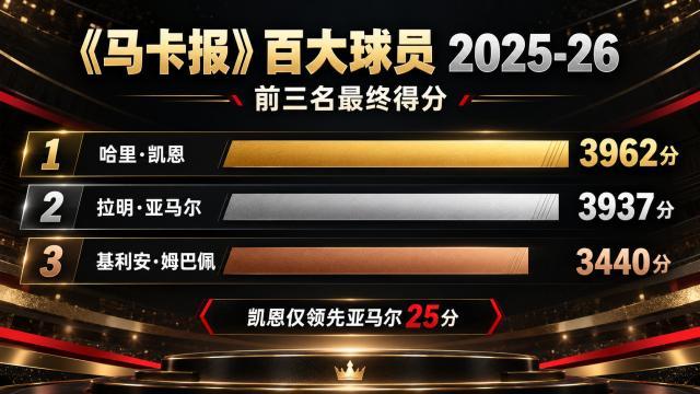 了解365英国公司
