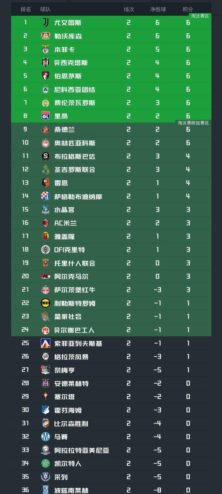 365英国公司图片展示