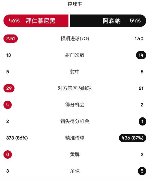 了解365英国上市公司