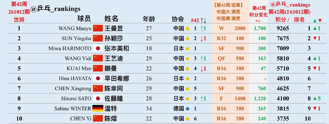 了解365英国上市公司