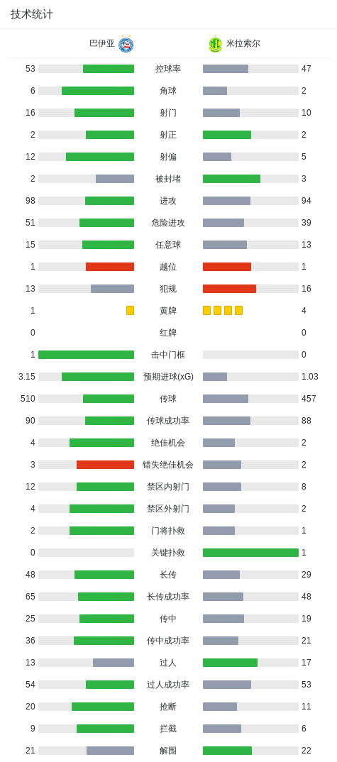 365英国公司详情图