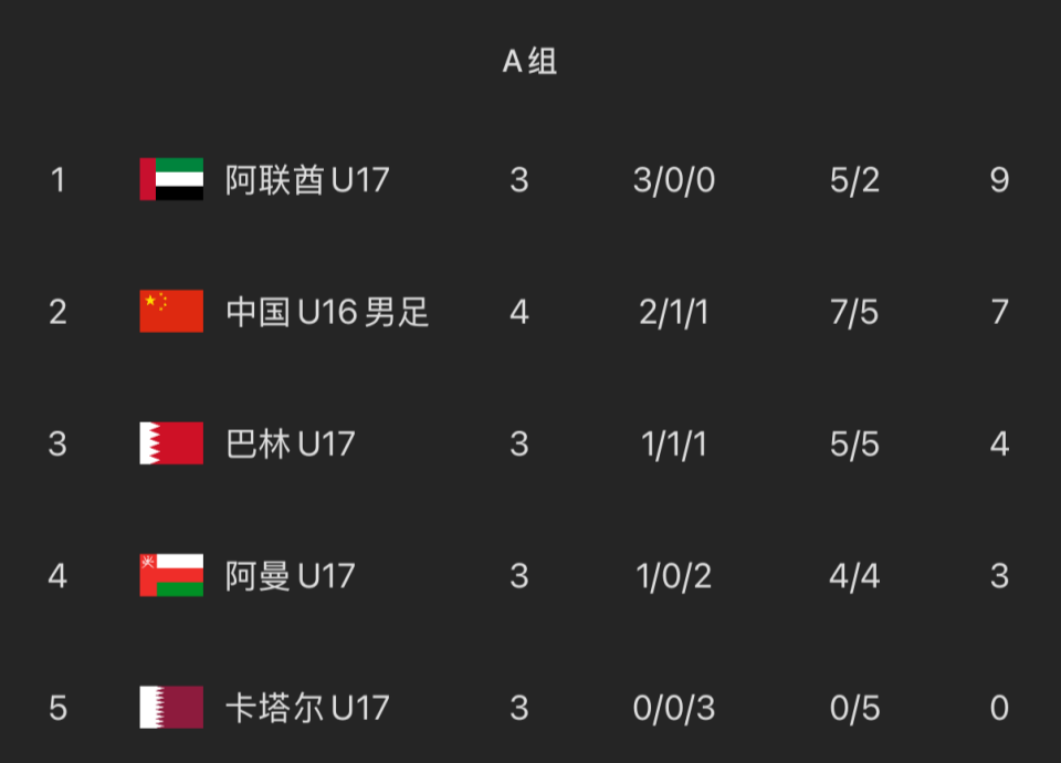 365英国上市公司介绍图片