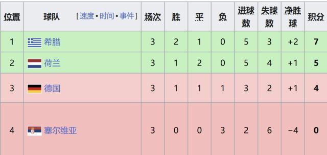 了解365英国上市公司