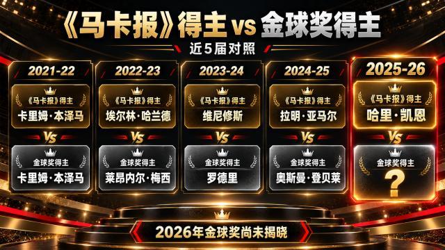 365英国上市公司图片展示