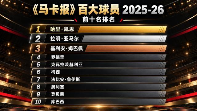 365英国上市公司图片展示