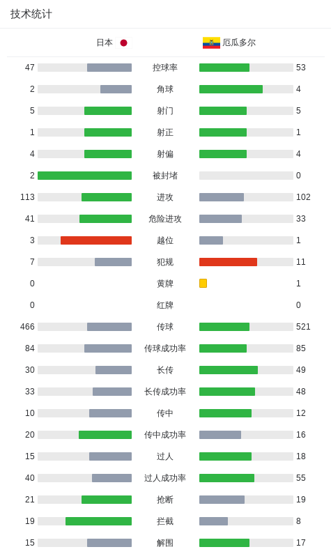 365英国公司相关图片