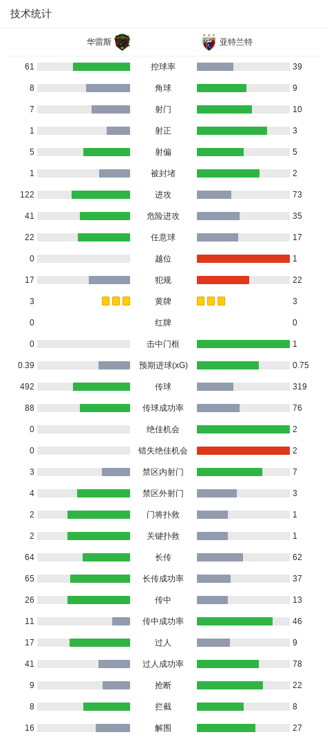 365英国上市公司展示图片