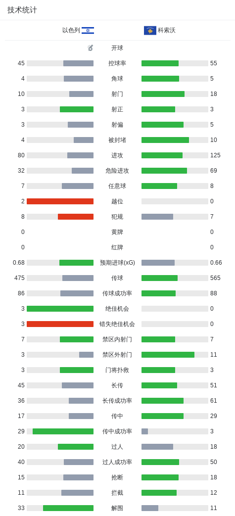 365英国公司展示图片