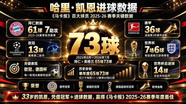 了解365英国上市公司