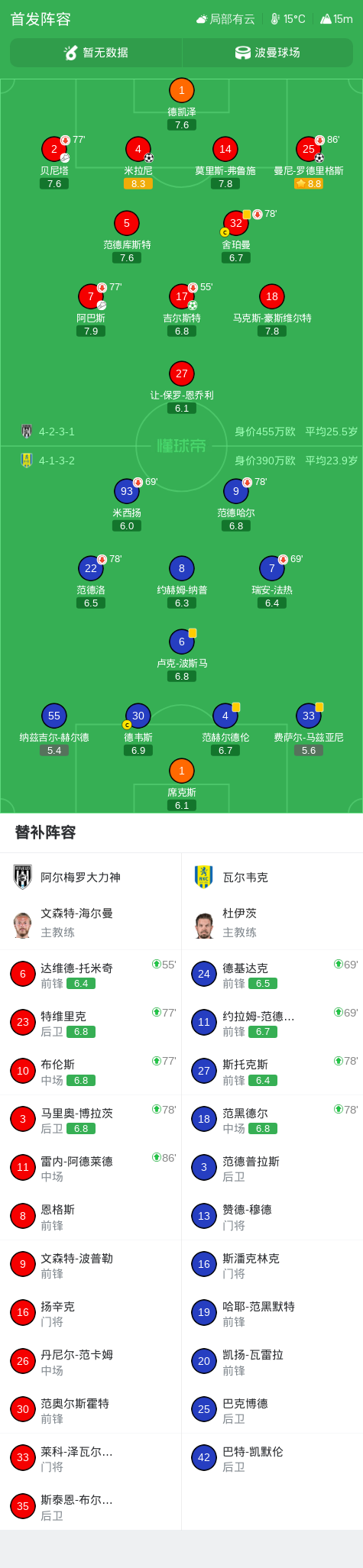 365英国公司产品图片