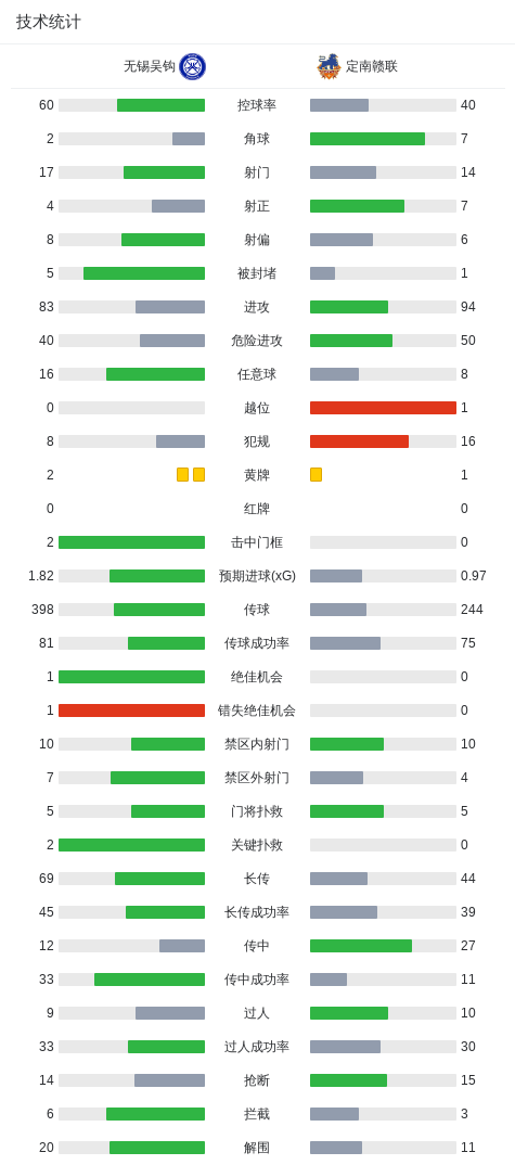 365英国公司详情图