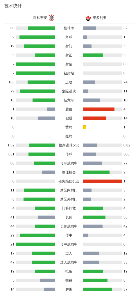 365英国上市公司详情图