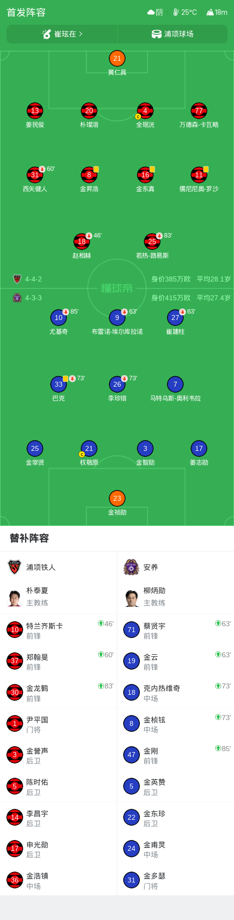 365英国上市公司产品图片