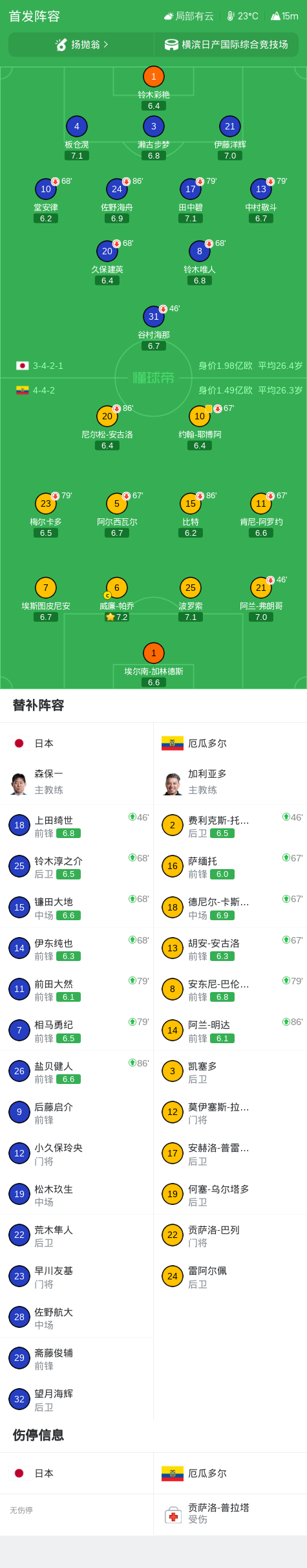 365英国公司产品图片