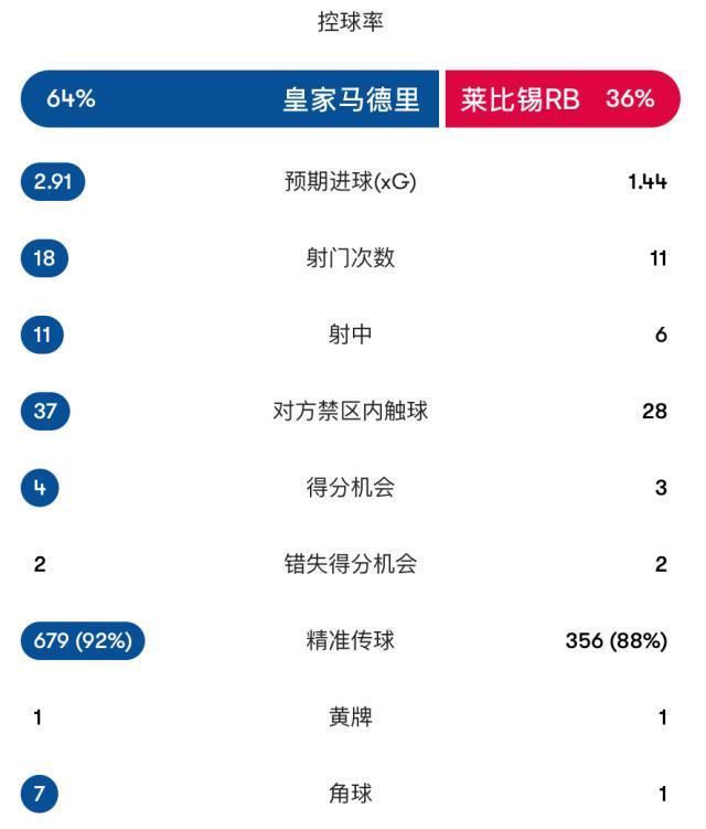 365英国上市公司案例展示