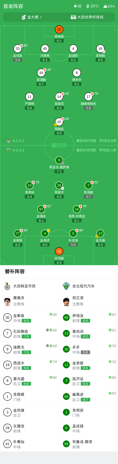 365英国上市公司详情图